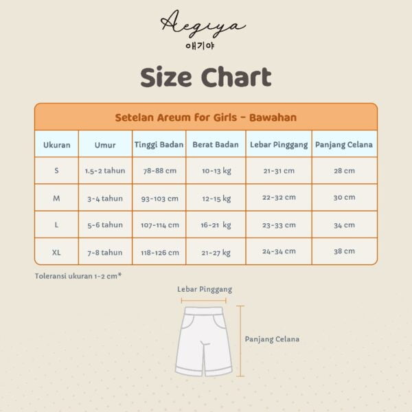 sc set areum bawahan Setelan Areum