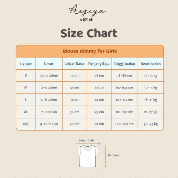 PP MP Aegiya 4 Agustus-10 Blus Kimmy